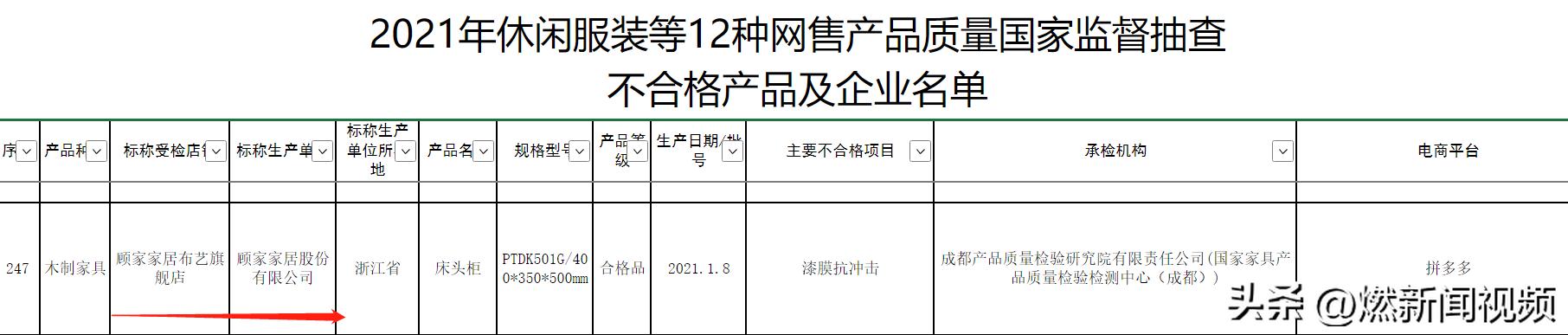 关于顾家家居质量问题,顾家家居召回事件