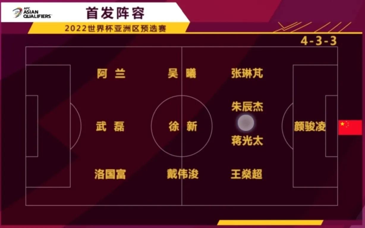 比起“新冠疫情”，今天的中国足球更像是一场“世纪灾难”