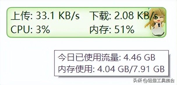 电脑监控网速软件,流量监控软件哪个最靠谱