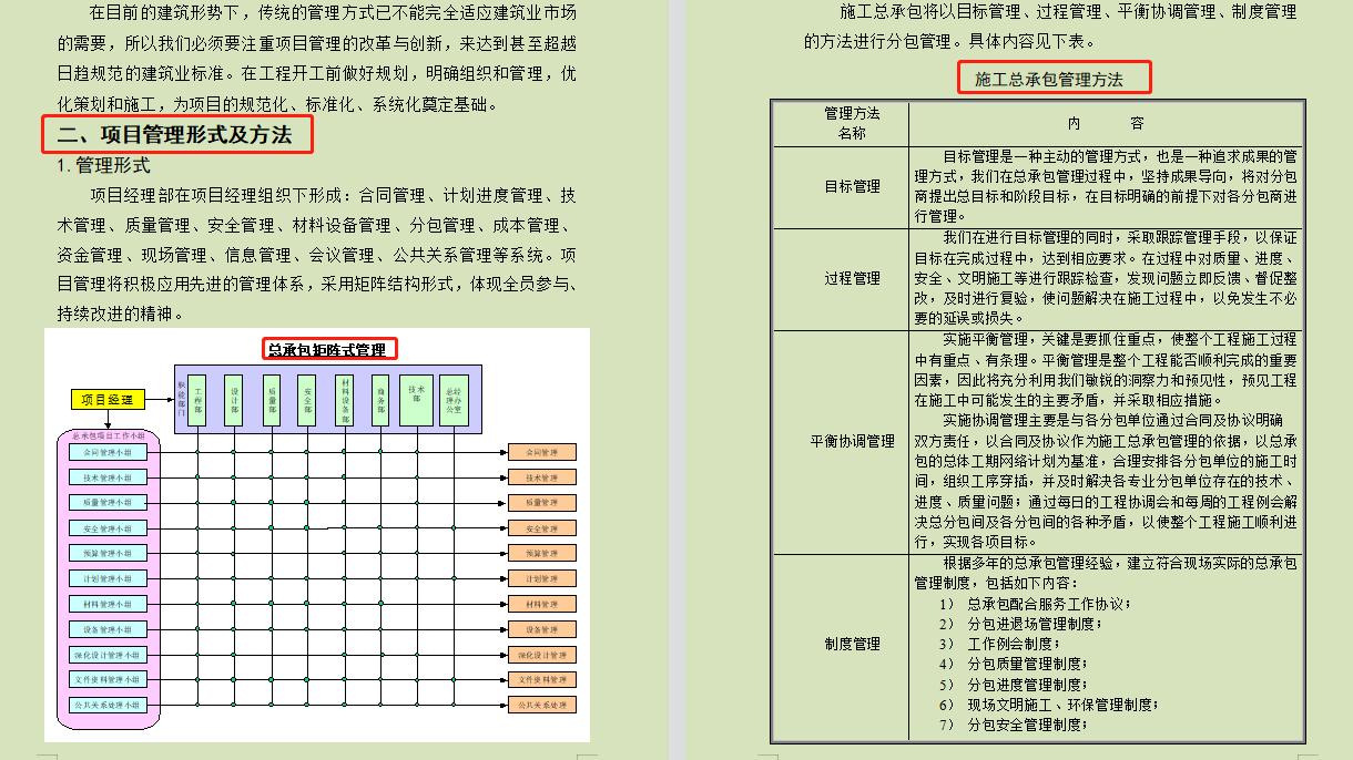 工程项目策划方案和商业计划书,建筑工程项目策划书范文案例