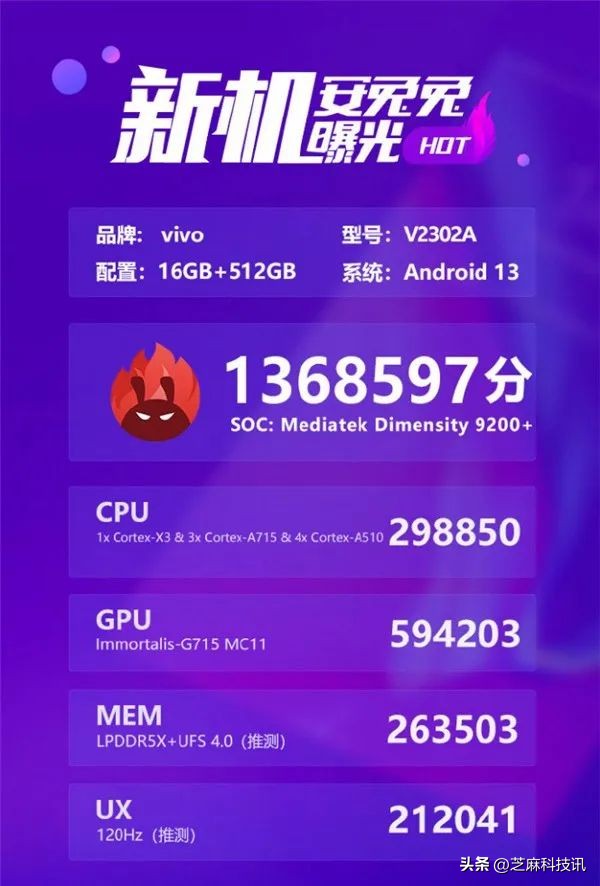 手机cpu天梯图2023年最新排名,手机cpu天梯图20203月