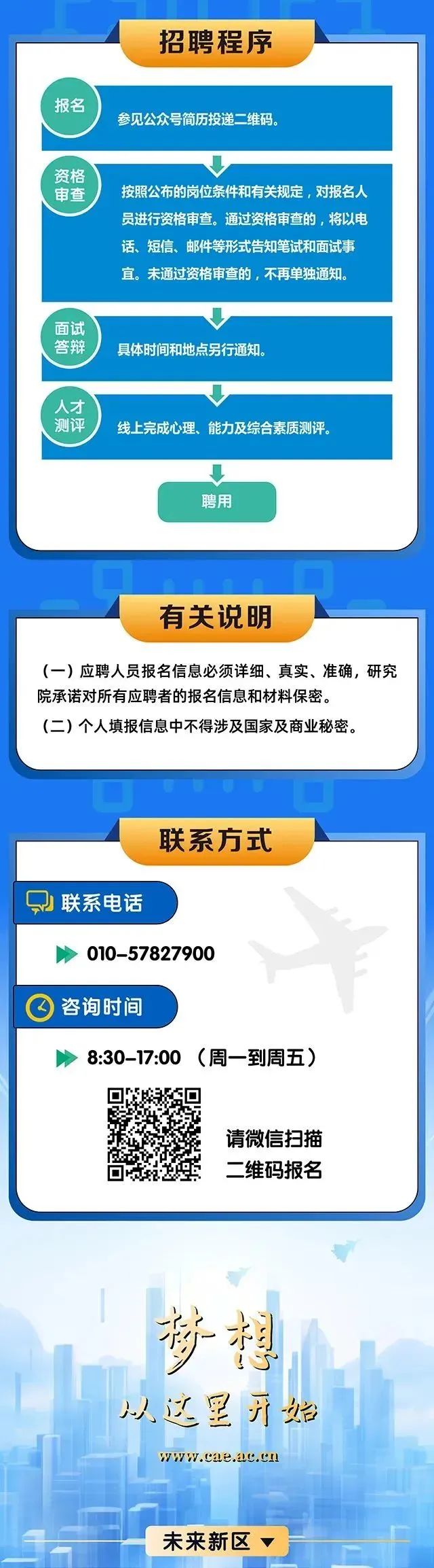 航空工业智航院招聘,中国航空工业集团公司研究院招聘