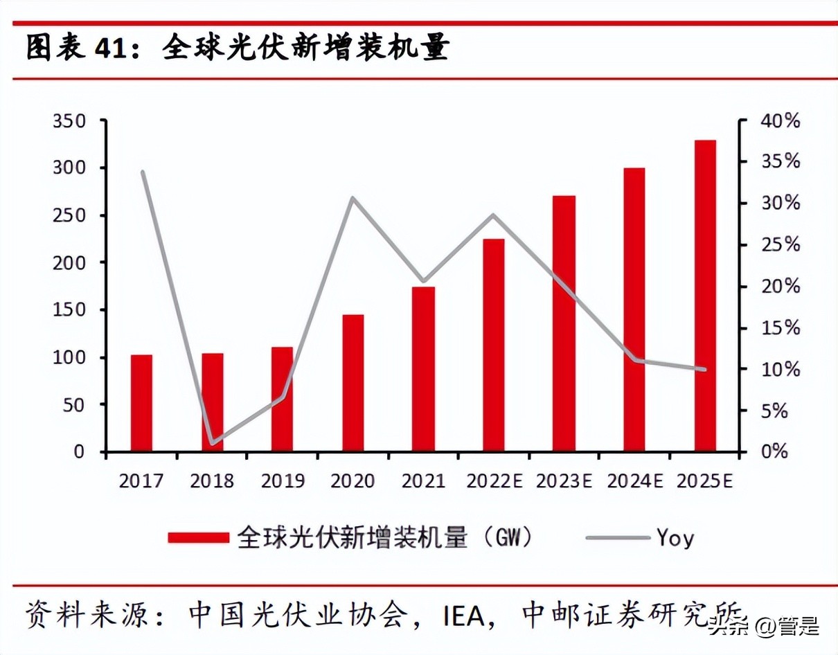 龙磁科技最新利好,龙磁科技2019目标价