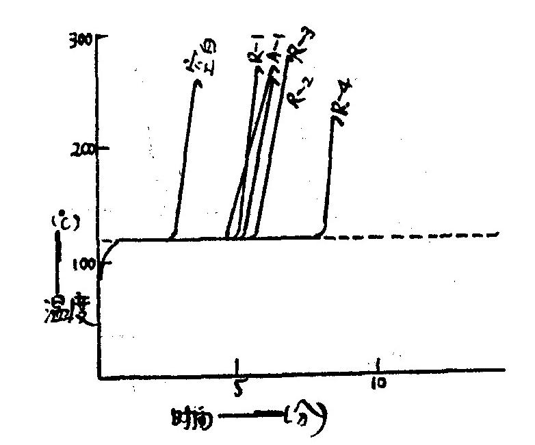 玻璃钢在国内外是如何着色的?有什么不同吗?