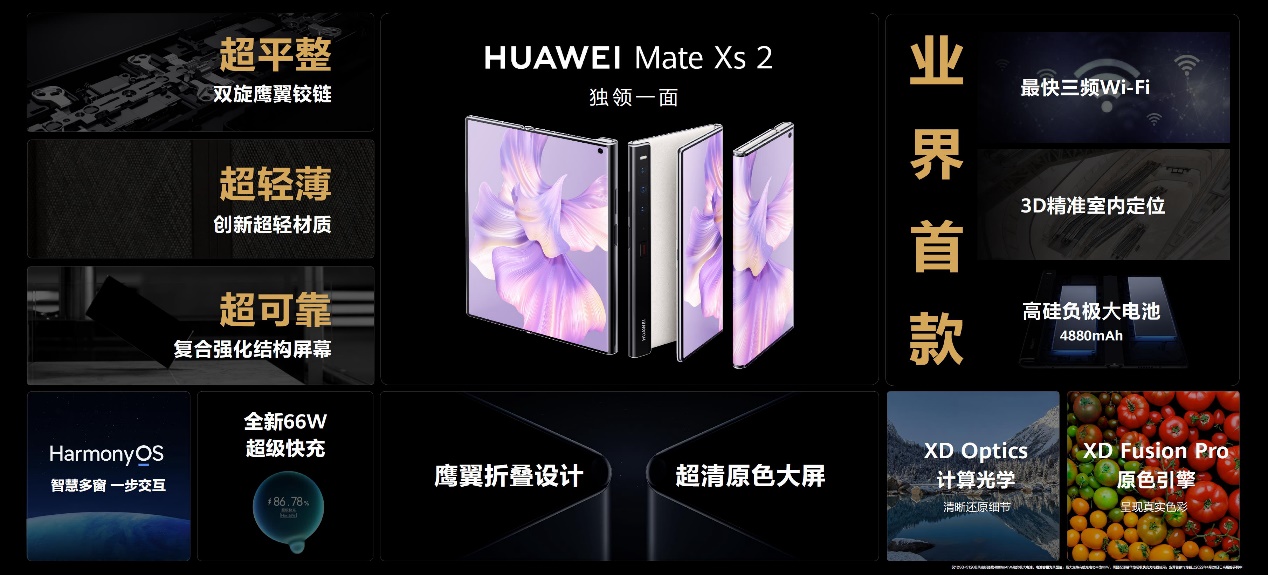 华为matex2和小米fold,华为matexs2和vivoxfold