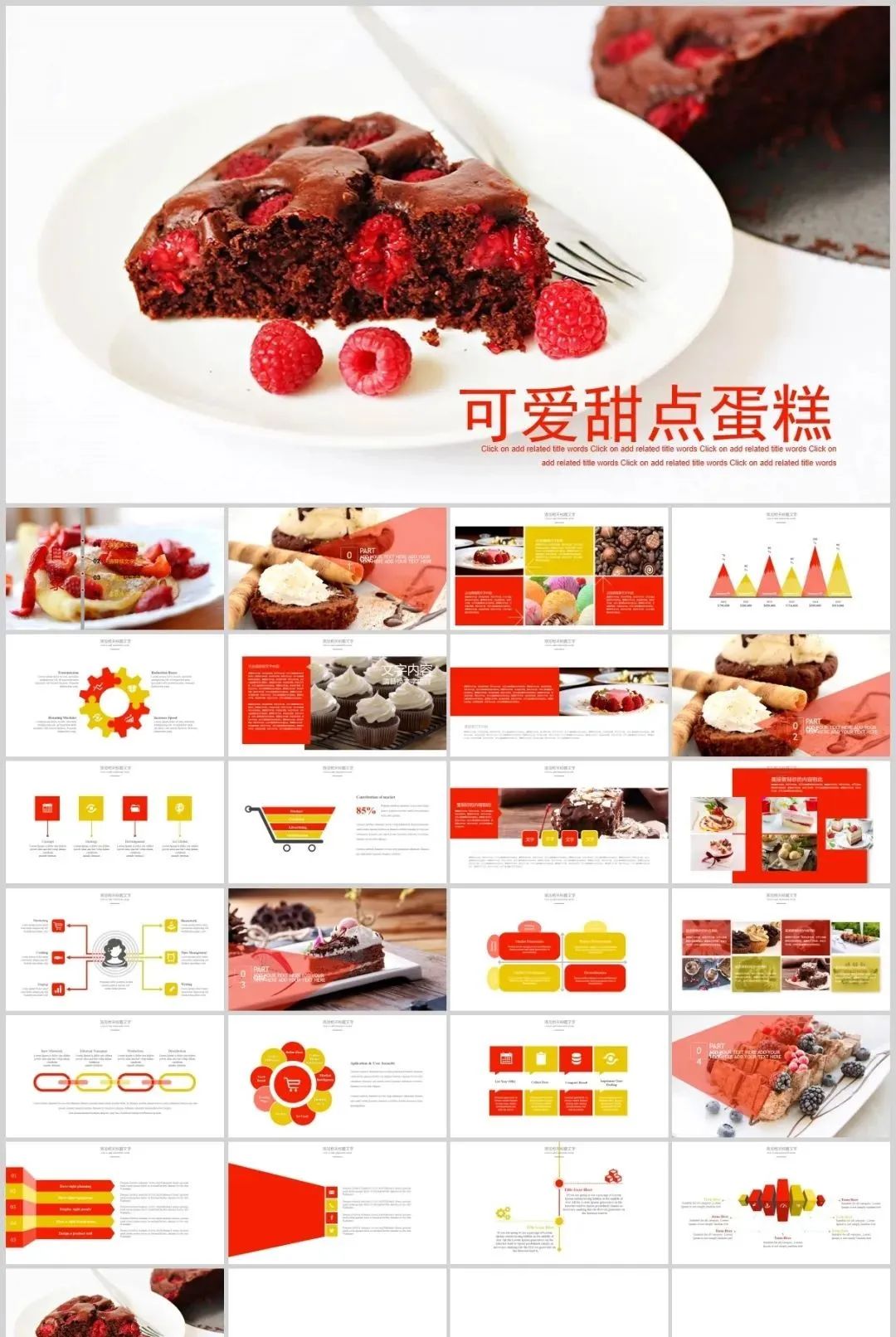 甜品食品ppt模板,甜品ppt模板教程