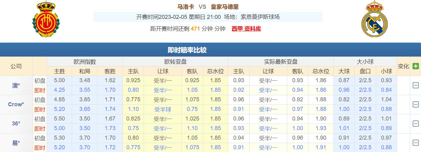 今日竞彩2串1足球推荐,今日足球竞彩2串1实单推荐