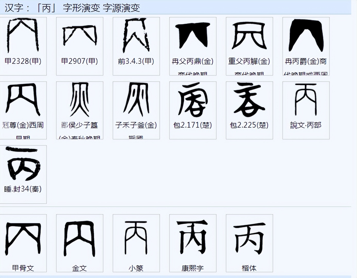 甲乙丙丁戊己庚辛壬癸指什么时间,甲乙丙丁戊己庚辛癸分别代表什么