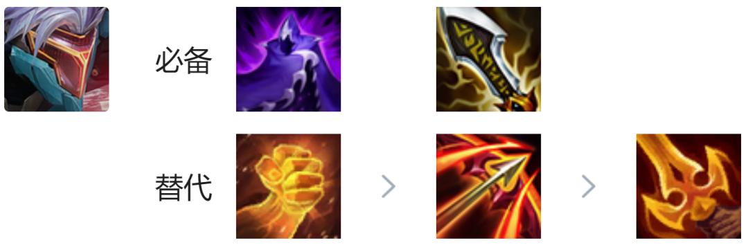 源计划黑客阵容,黑客源计划