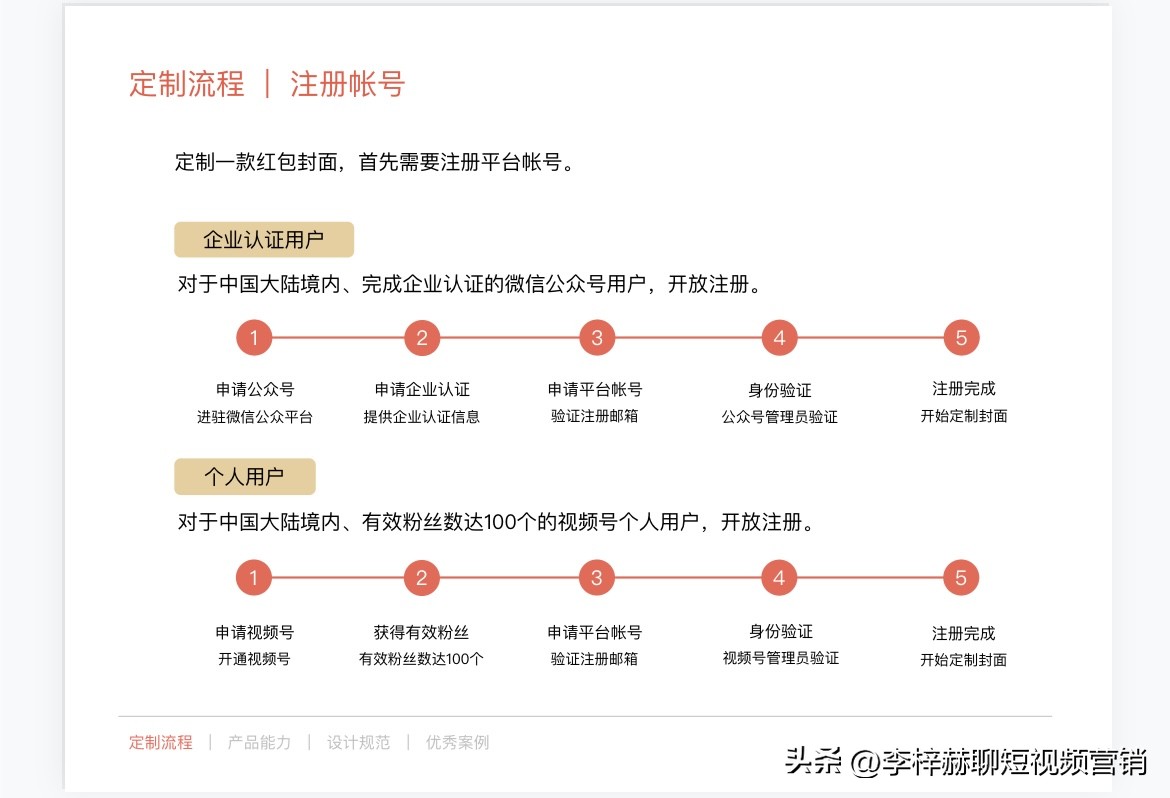 手把手教你制作微信红包封面,自己设计的微信红包封面怎么使用