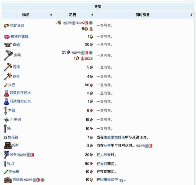 泰拉瑞亚环境枪npc入住条件,泰拉瑞亚npc渔夫入住条件
