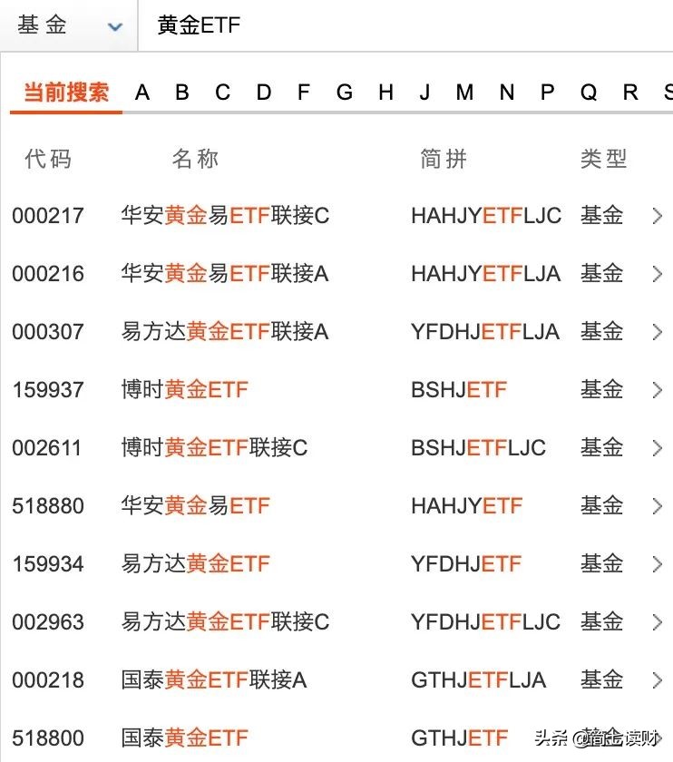 俄乌冲突黄金会涨多久,俄乌局势黄金上涨