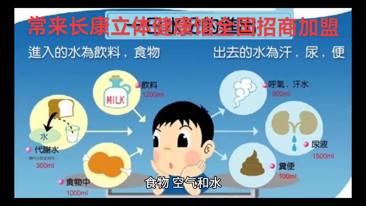 线下店铺招加盟,招地区代理商