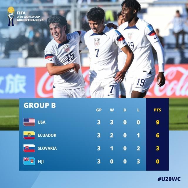 4战全败丢48球连场惨案打脸谁,4-1力克晋级