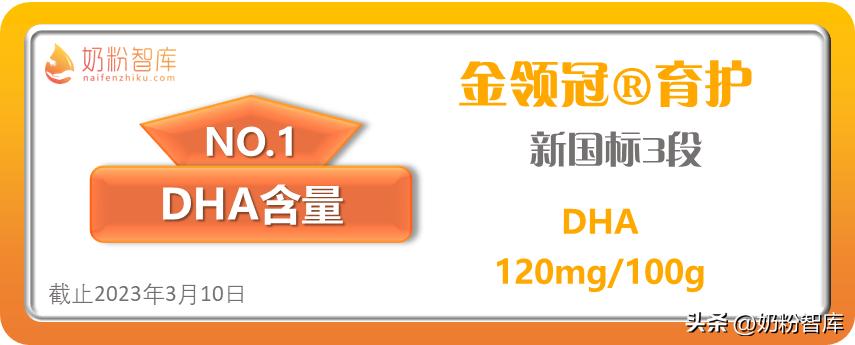 dha含量最高的奶粉排行,新国标dha和乳铁蛋白高的奶粉