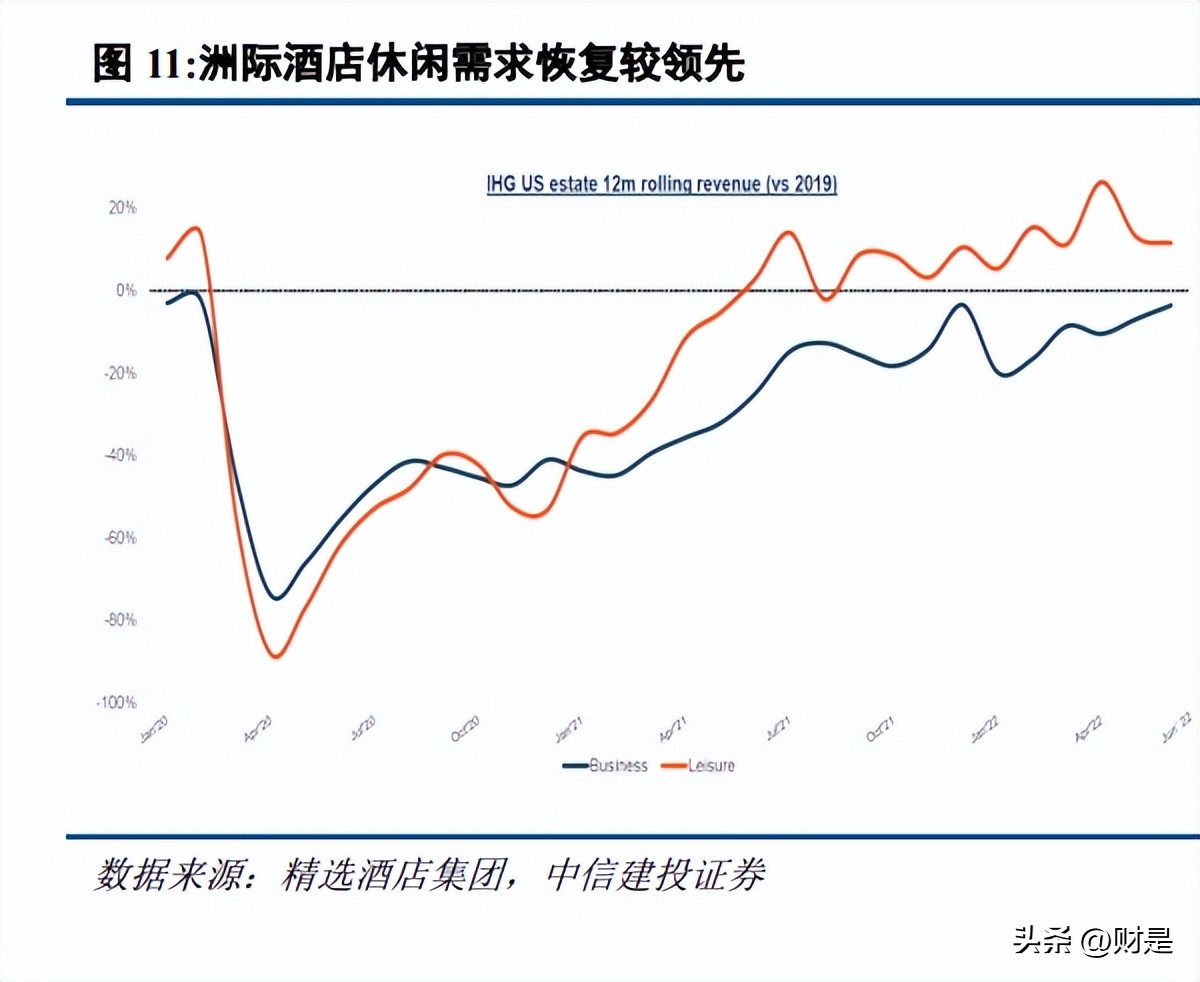 社会服务创新创业项目,社会服务类创业项目