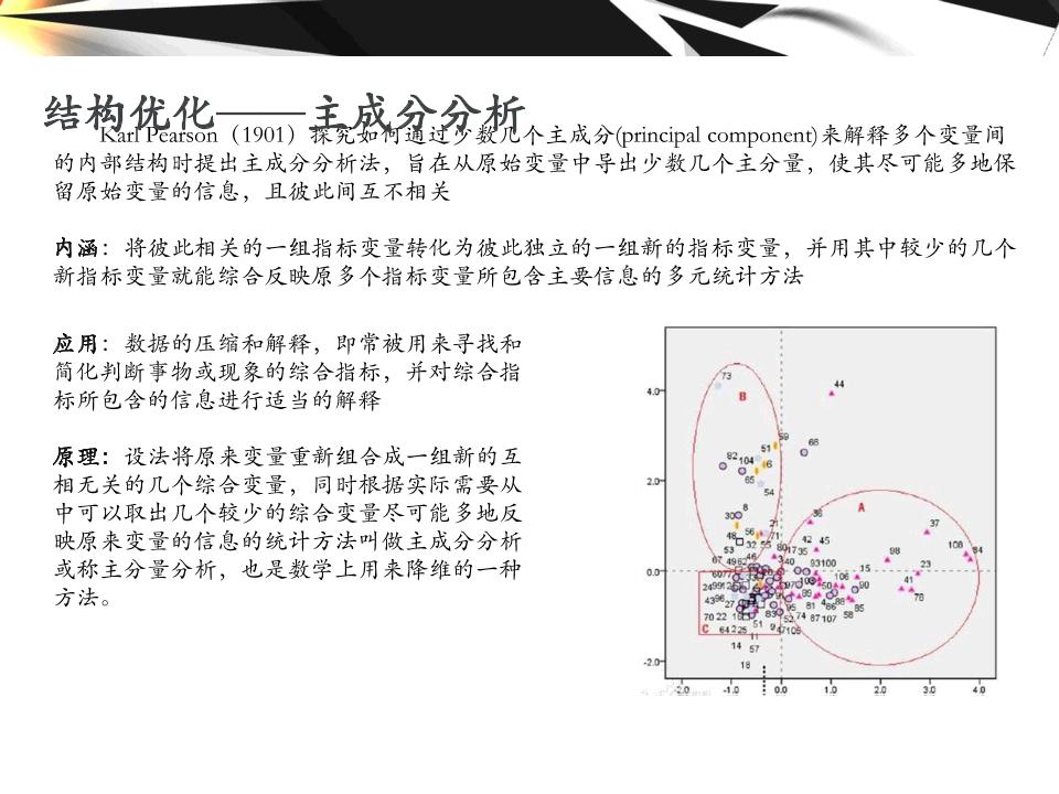 大数据的分析工具,大数据分析方法与应用课程