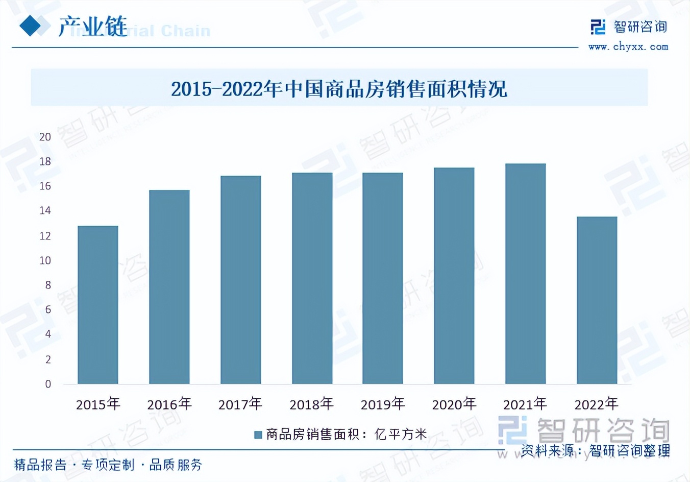 室内门门锁行业前景怎么样,门行业的未来发展趋势