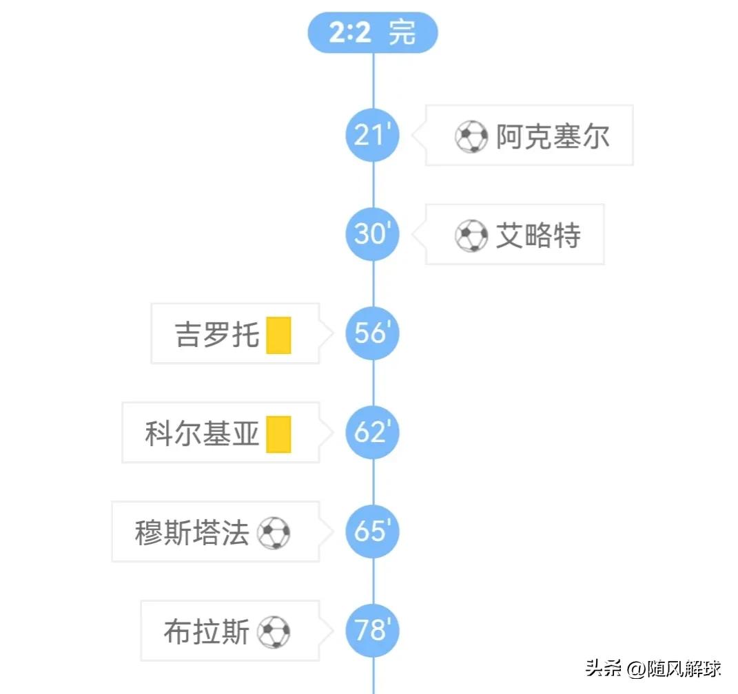 法甲南特比赛视频,法甲南特对尼斯比分