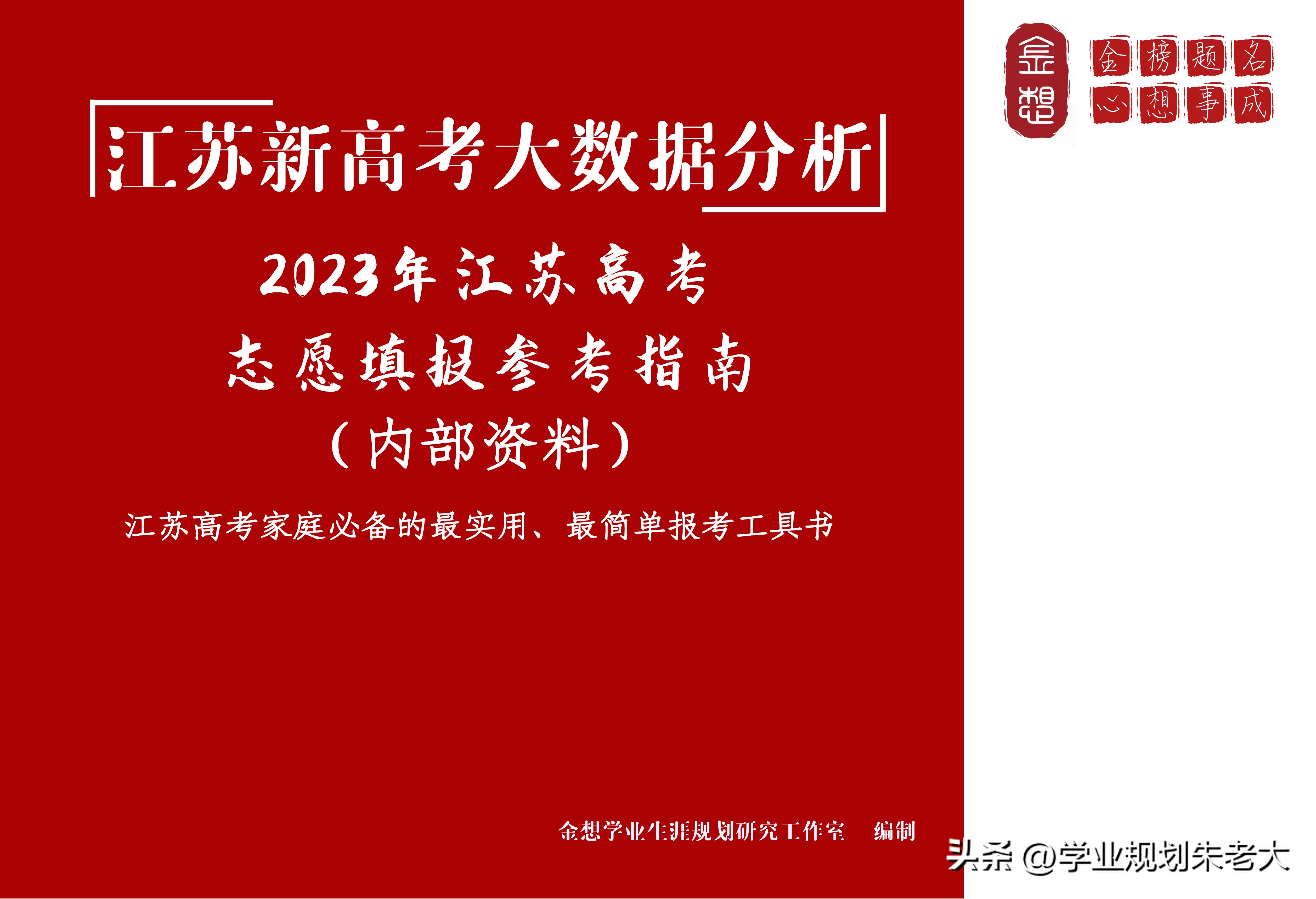 南京师范大学中北学院，2022年在江苏省各专业，录取最低分及位次
