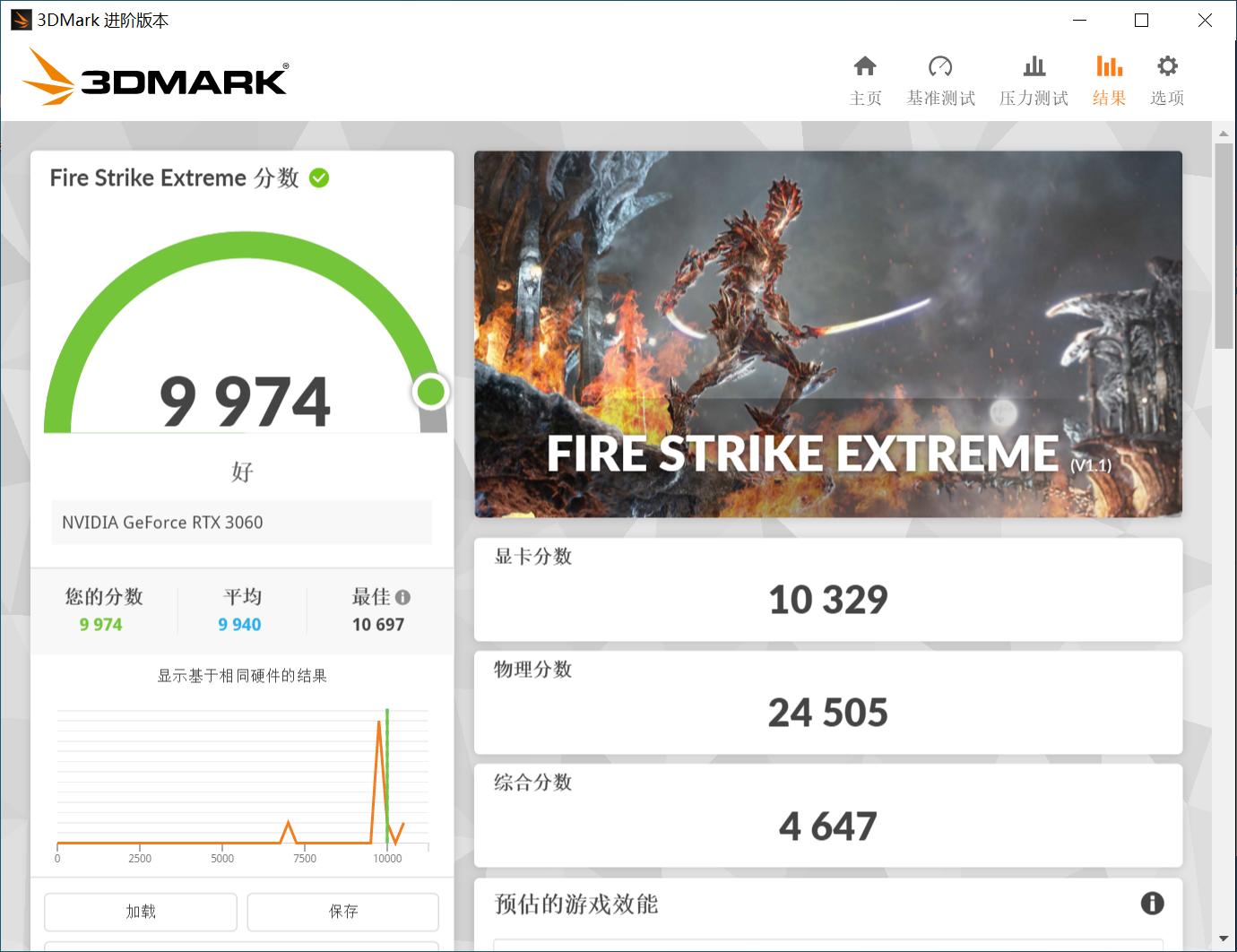 5700g后期可以加什么显卡,5700gvega相当于什么显卡