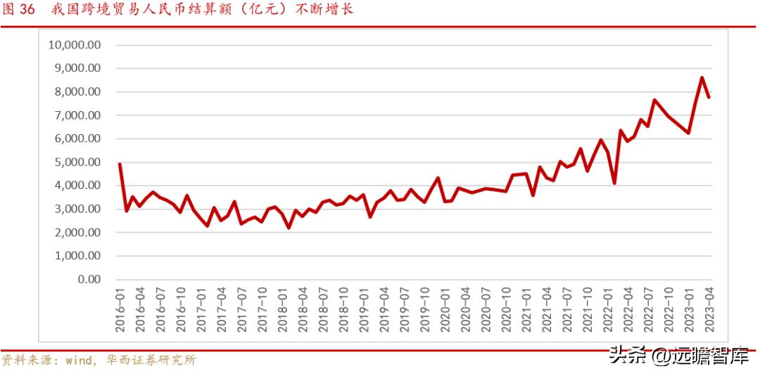 小商品批发城招商新模式,小商品城转型之路