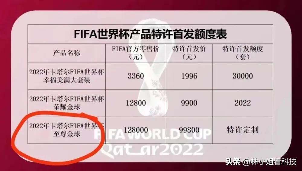 1000多的梅西签名球衣,送丢梅西签名球仅赔90元