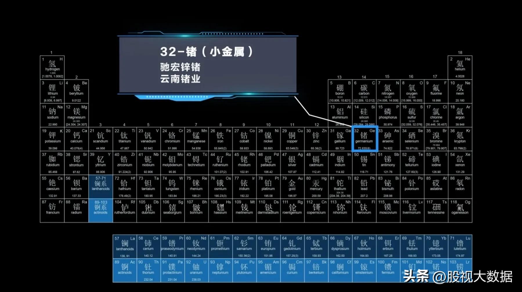 有色金属最值得投资的股票,创业板有色金属股票有哪些