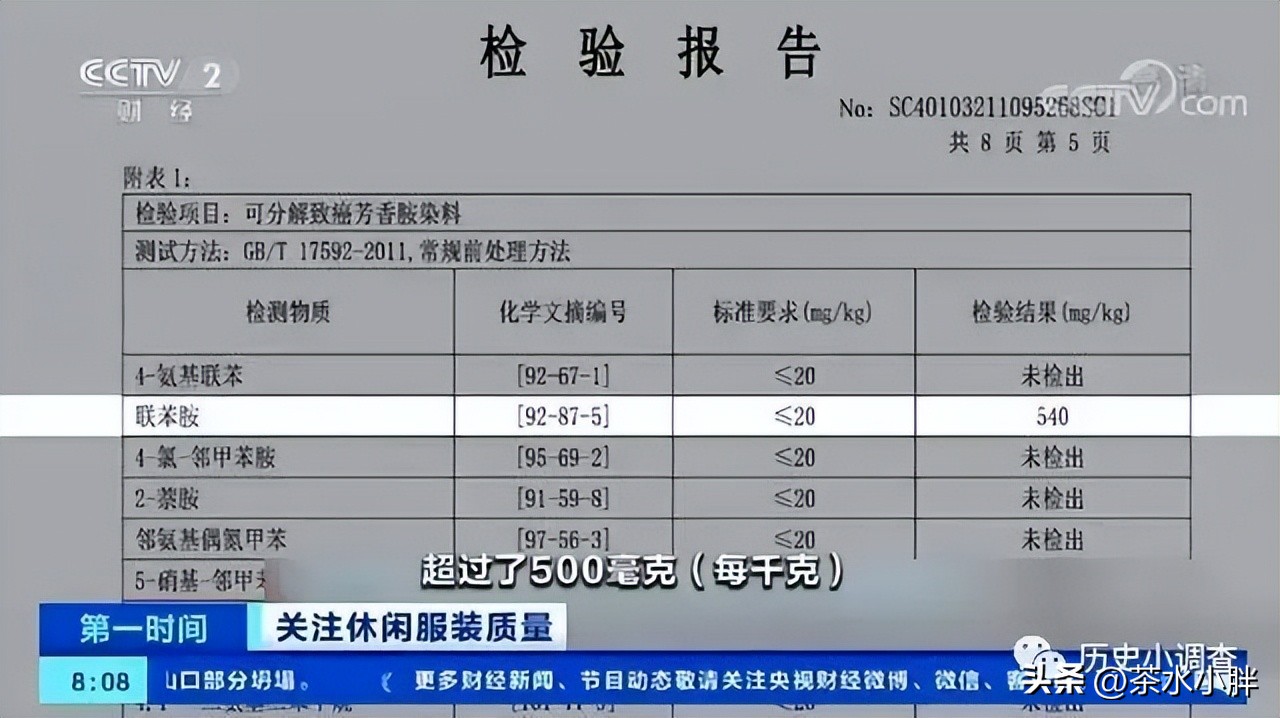 央视曝光的毒衣服,央视曝光毒衣服怎么预防呢