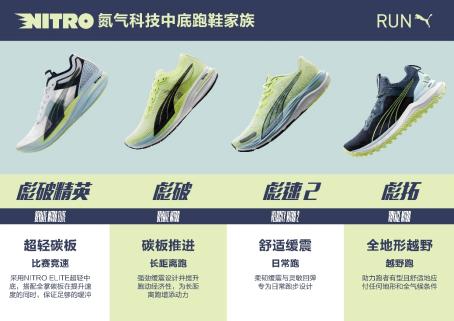 pumadeviatenitro测评,pumadeviatenitro2彪马测评