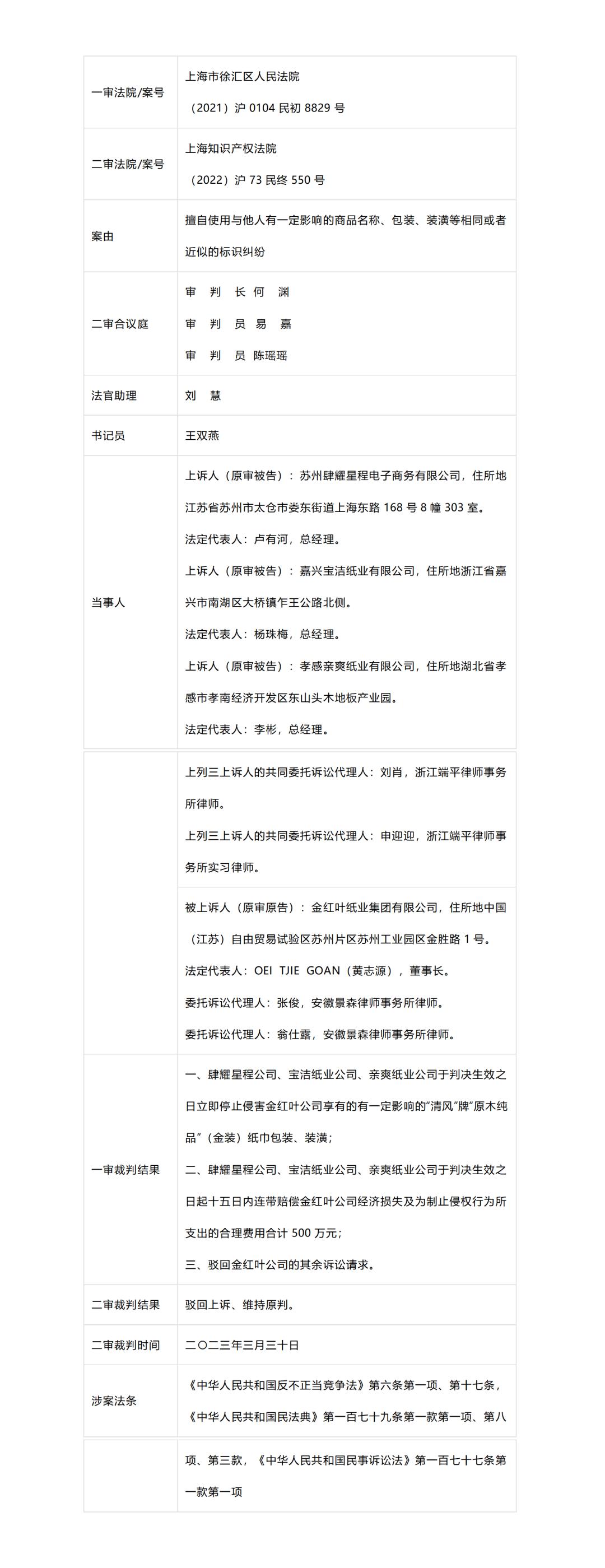 清风纸巾恶意侵权案例,清风纸巾侵害商标权纠纷