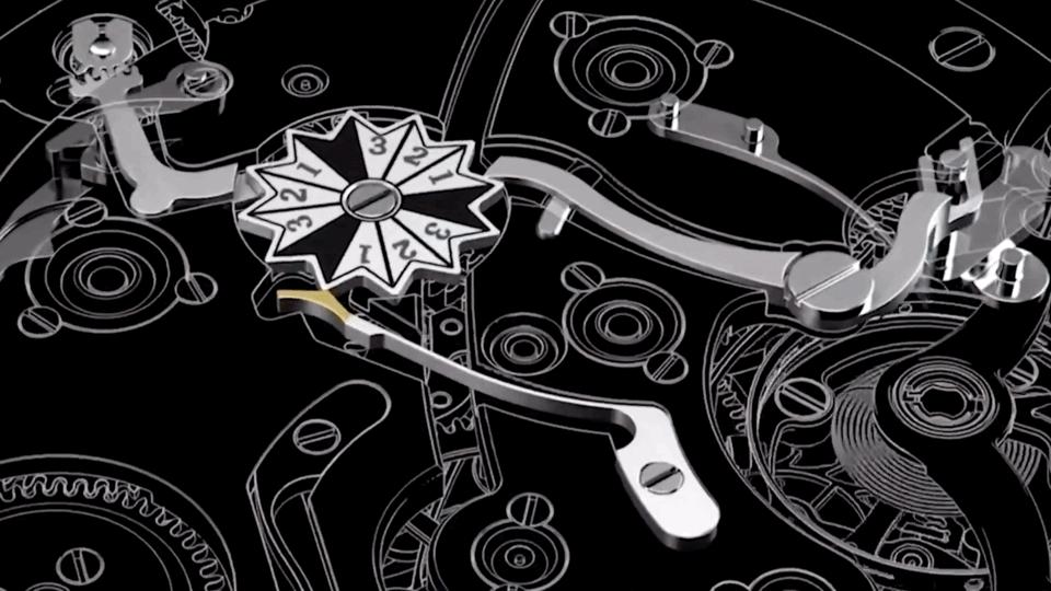 钟表常识,初学钟表基础知识