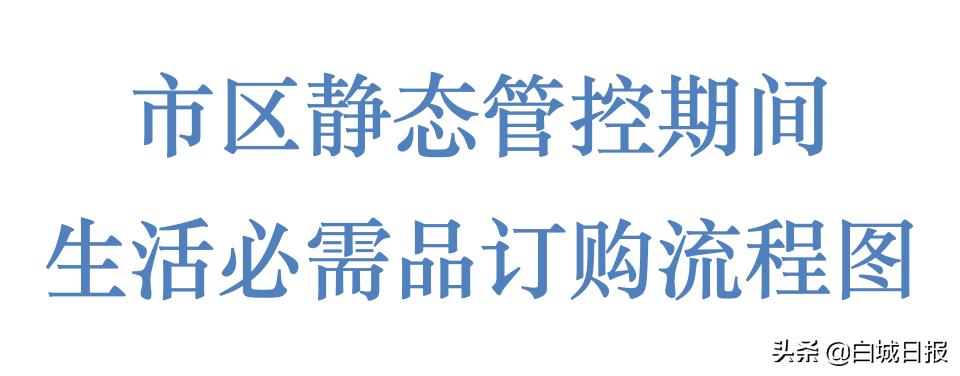 市区静态管控期间生活必需品订购流程图