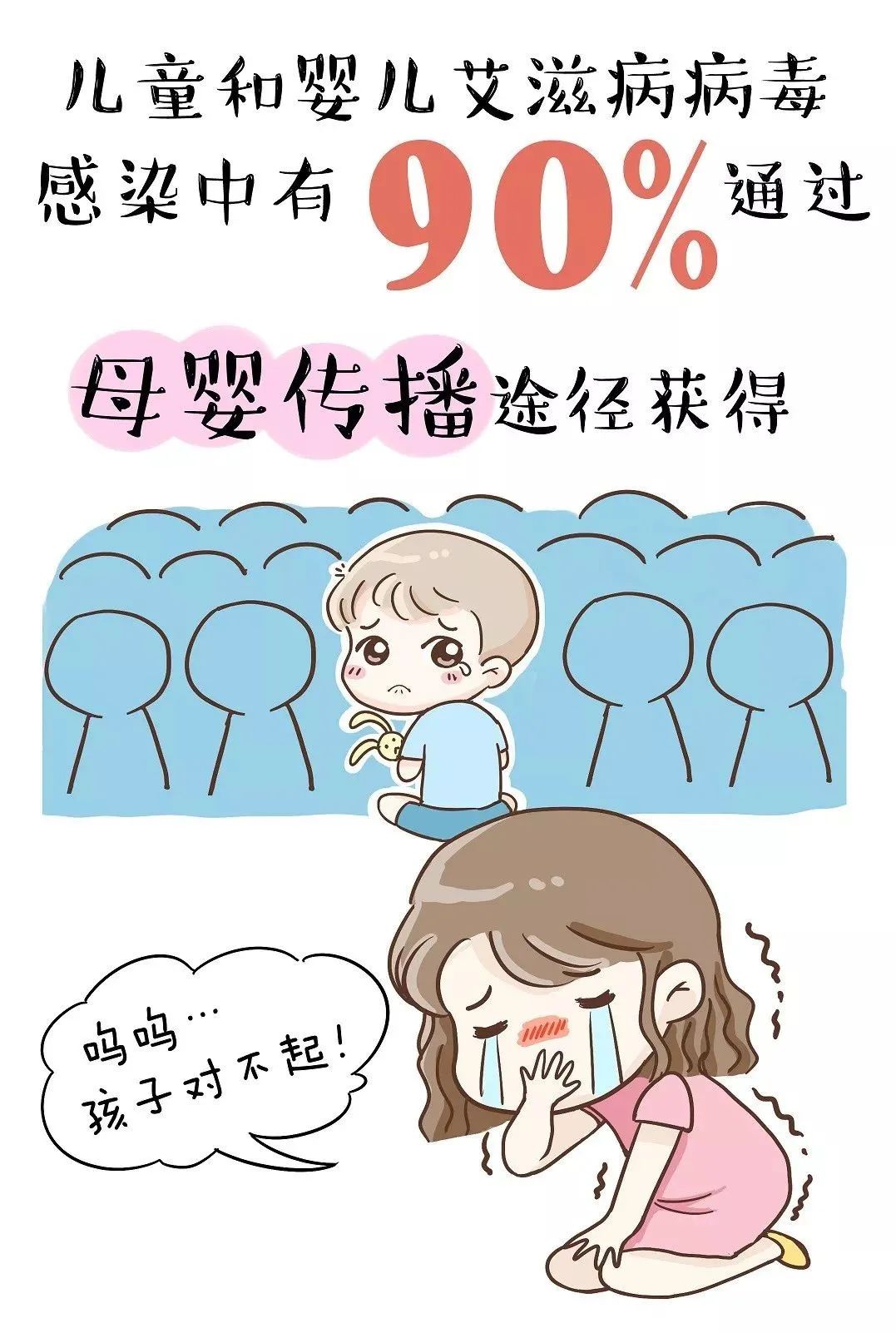 艾滋病可怕吗，该如何预防？