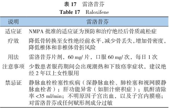 原发性骨质疏松诊疗指南,原发性骨质疏松症诊疗指南2017