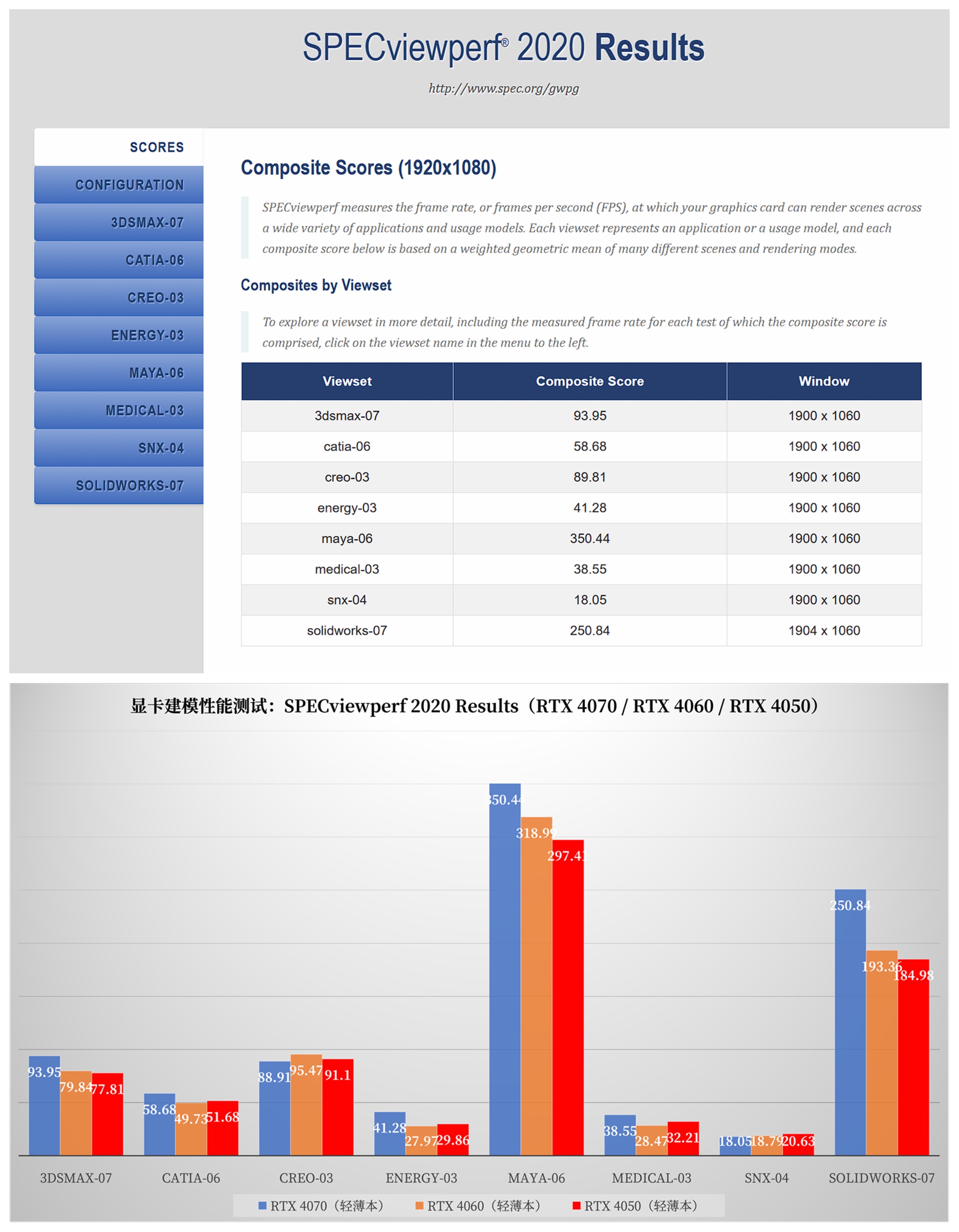 笔记本雷蛇灵刃14锐龙版,雷蛇笔记本灵刃14锐龙价格