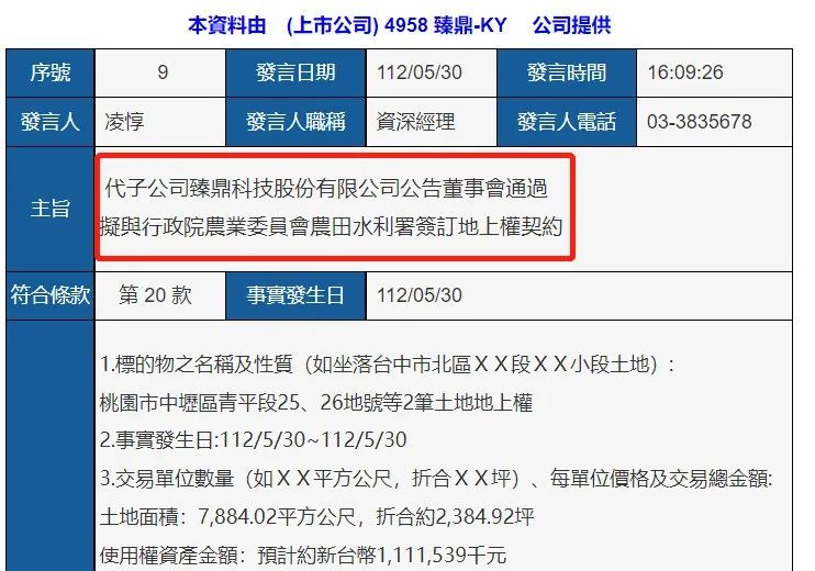 pcb行业2023年最新动态和趋势,2022年pcb行业如何