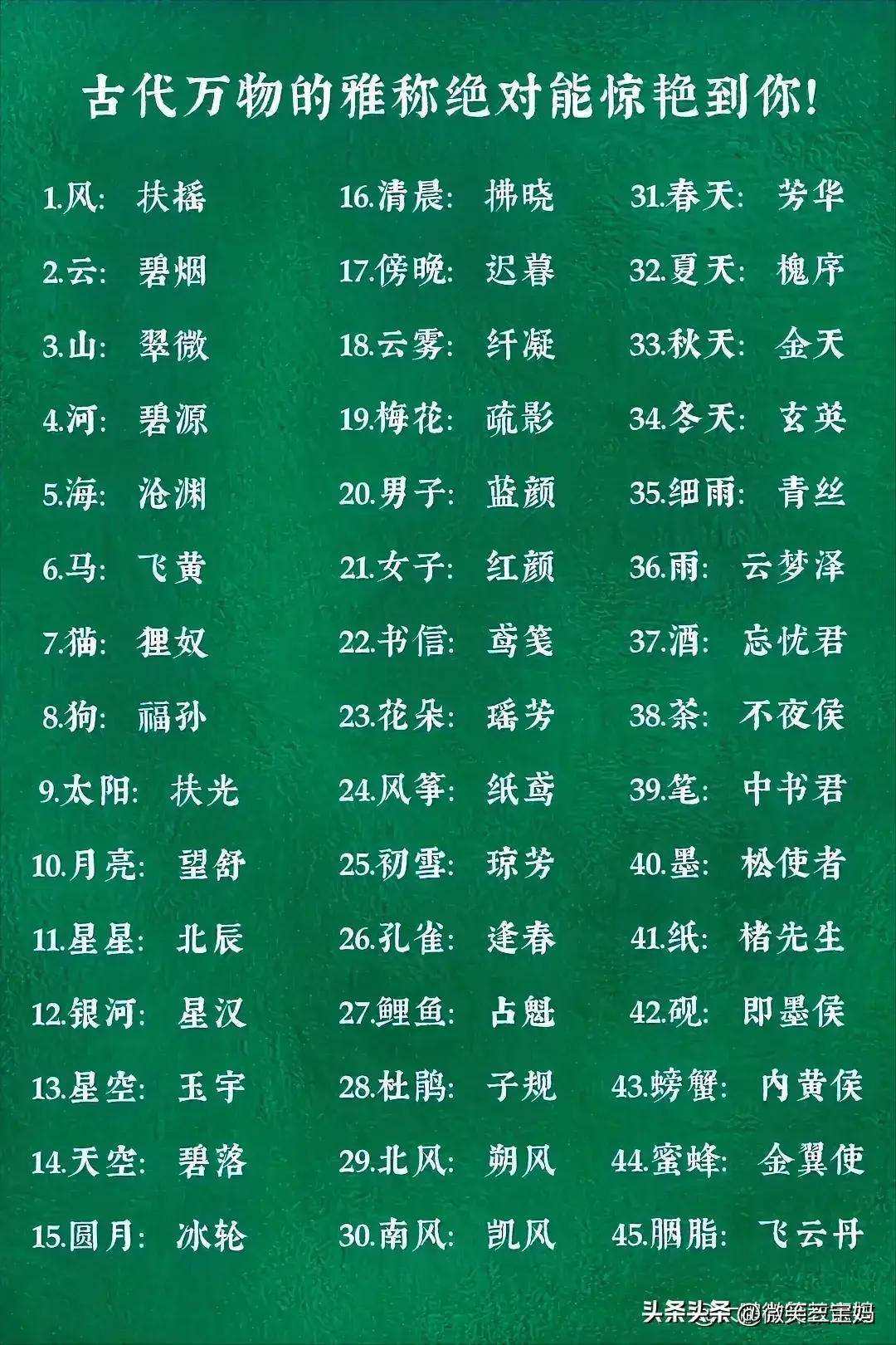 a股前十最好的公司,a股排名全球第一名单