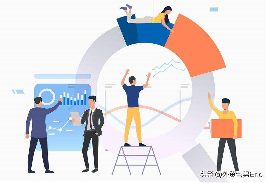 跨境运营丨国际站橱窗这样打造，点击率直线上升