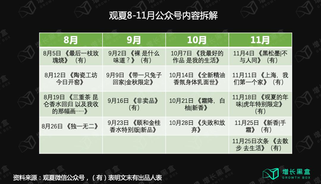 缇庡鍝佺墝绉佸煙鎷嗚В,缇庡鍝佺被鎷嗚В