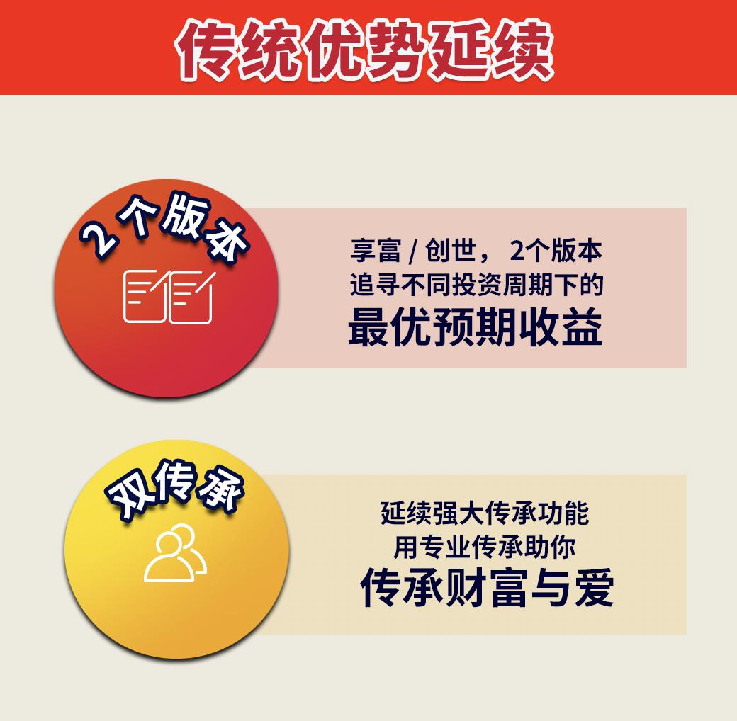 富通创世传家宝,富通盛世传家宝分红险