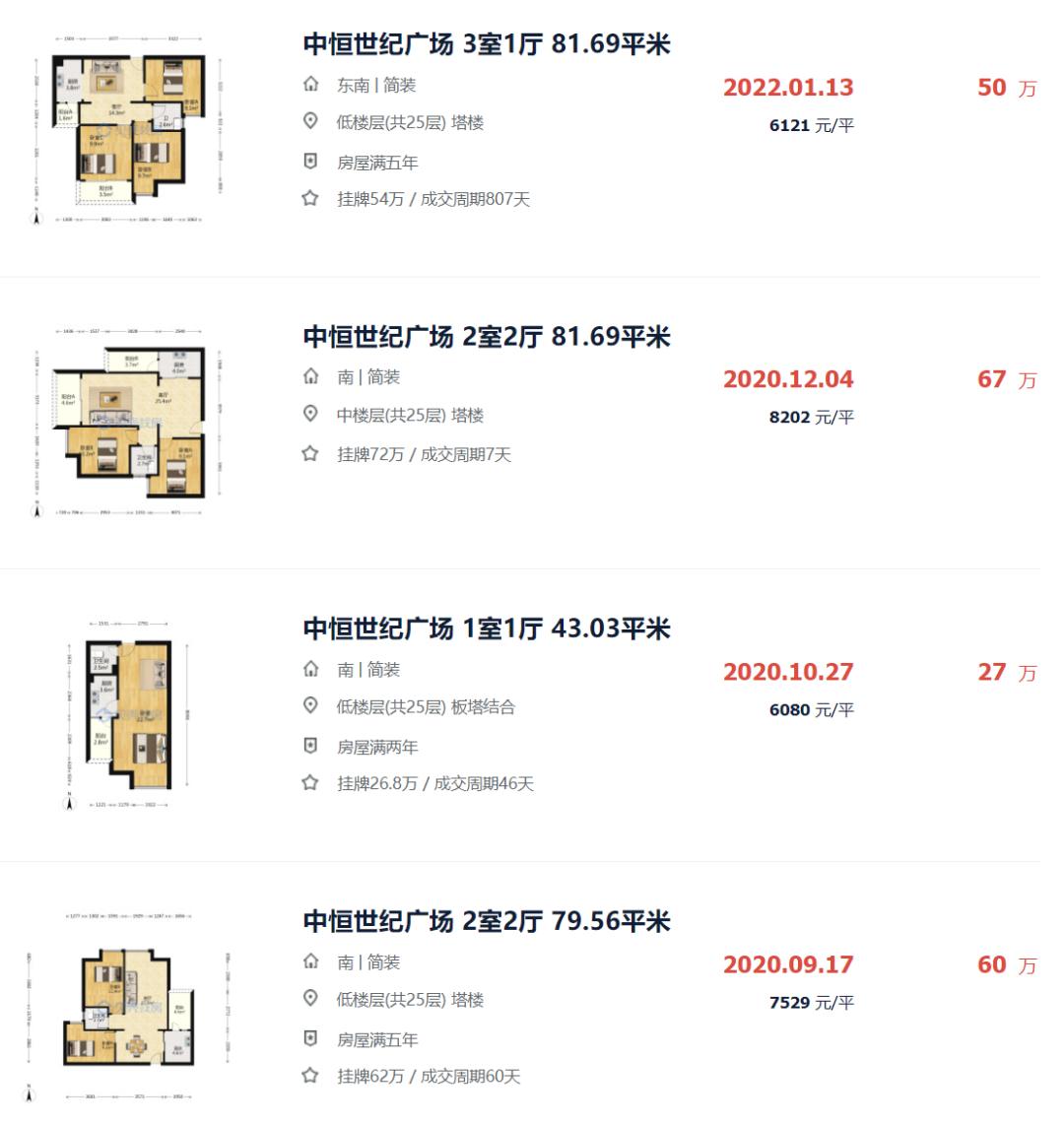 二手房1万左右惠州房源,惠州二手房比最高价下跌了多少