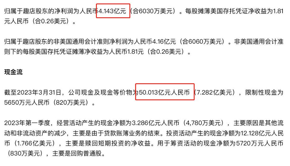 一季度靠利息赚超4亿元！屡败屡战的趣店又有新方向