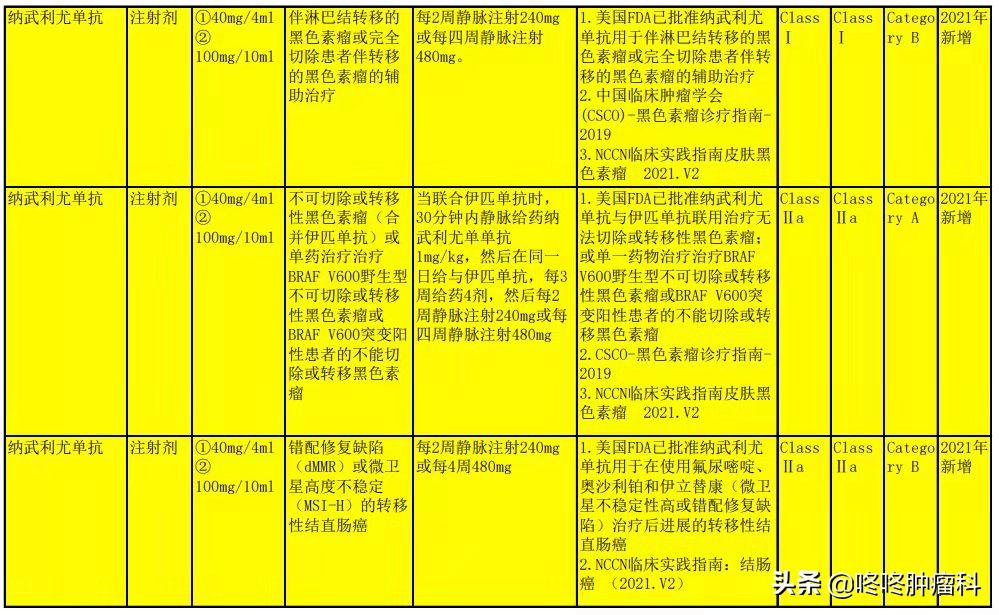 网红医生张煜被院方解聘,网红医生张煜公开信