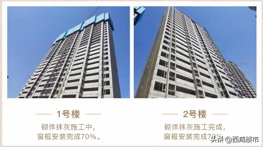 咸阳金科楼盘工程进度,咸阳所有在售楼盘价格