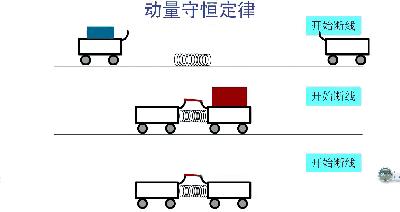 中考必看的物理图,初三物理必背50幅图