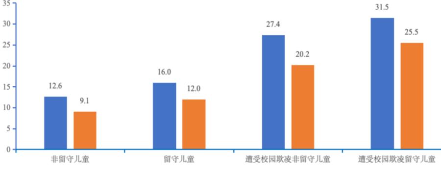 最新邯郸三名初中生杀害同学后续,邯郸三名初中生杀害同学的后续