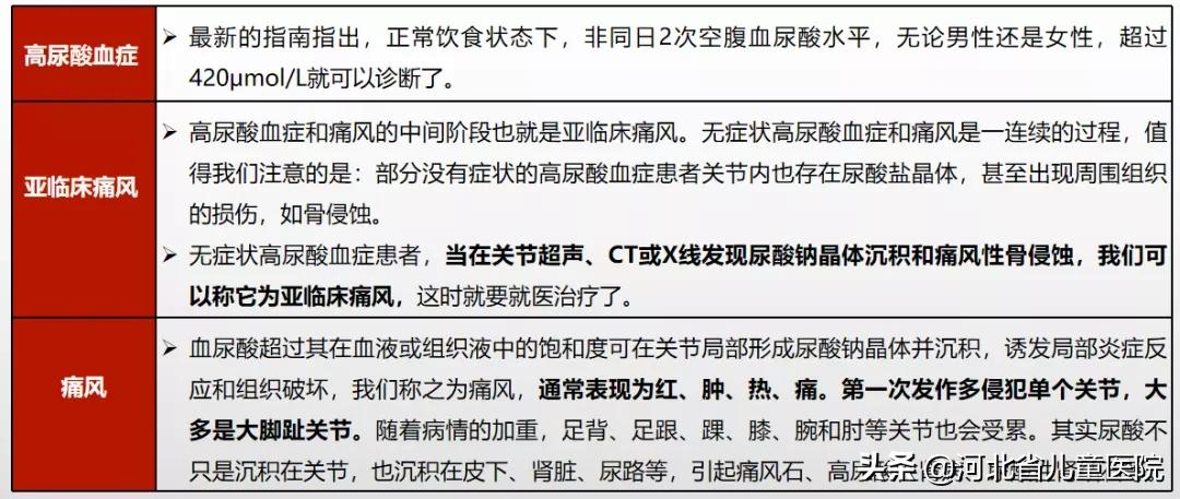 警惕“三高”之外的第四“高”