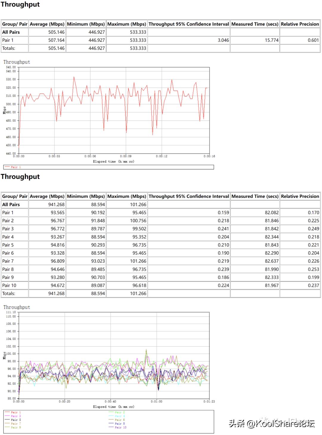 asus华硕rt-ax86u设置,asus华硕rt-ax58u