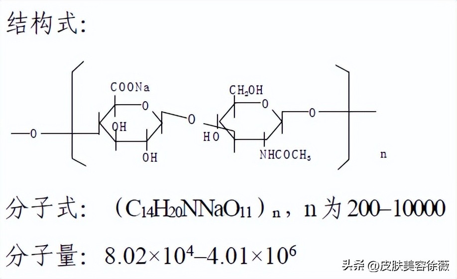 口服玻尿酸靠谱不,有钱人都在吃保健品